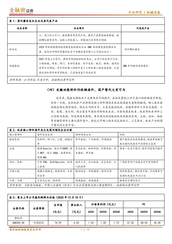 金融街证券：高端制造行业ETF双周报：短板现象仍未根本改观，关注机床产业链国产替代_第7页