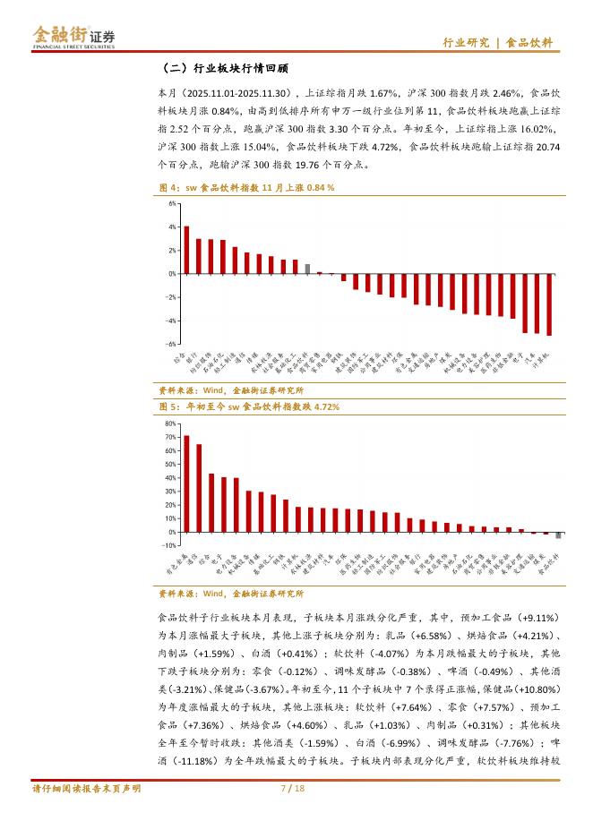 金融街证券：食品饮料行业12月ETF策略：加速筑底，重视内需配置价值_第7页