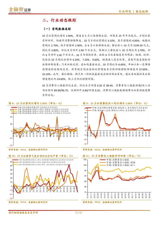 金融街证券：食品饮料行业12月ETF策略：加速筑底，重视内需配置价值_第9页