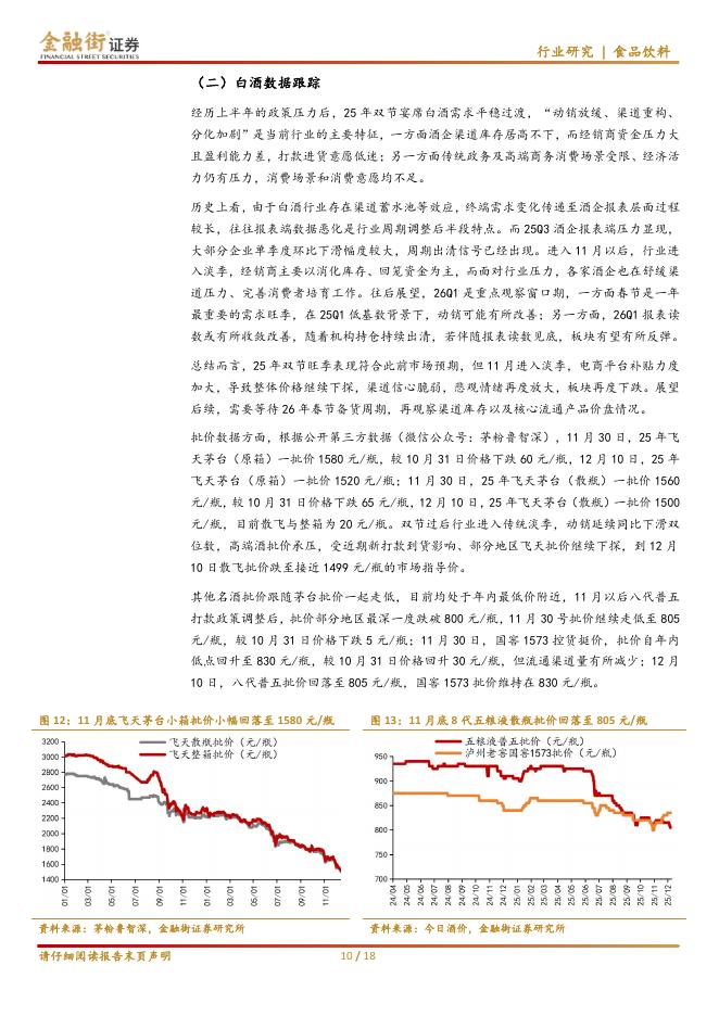 金融街证券：食品饮料行业12月ETF策略：加速筑底，重视内需配置价值_第10页
