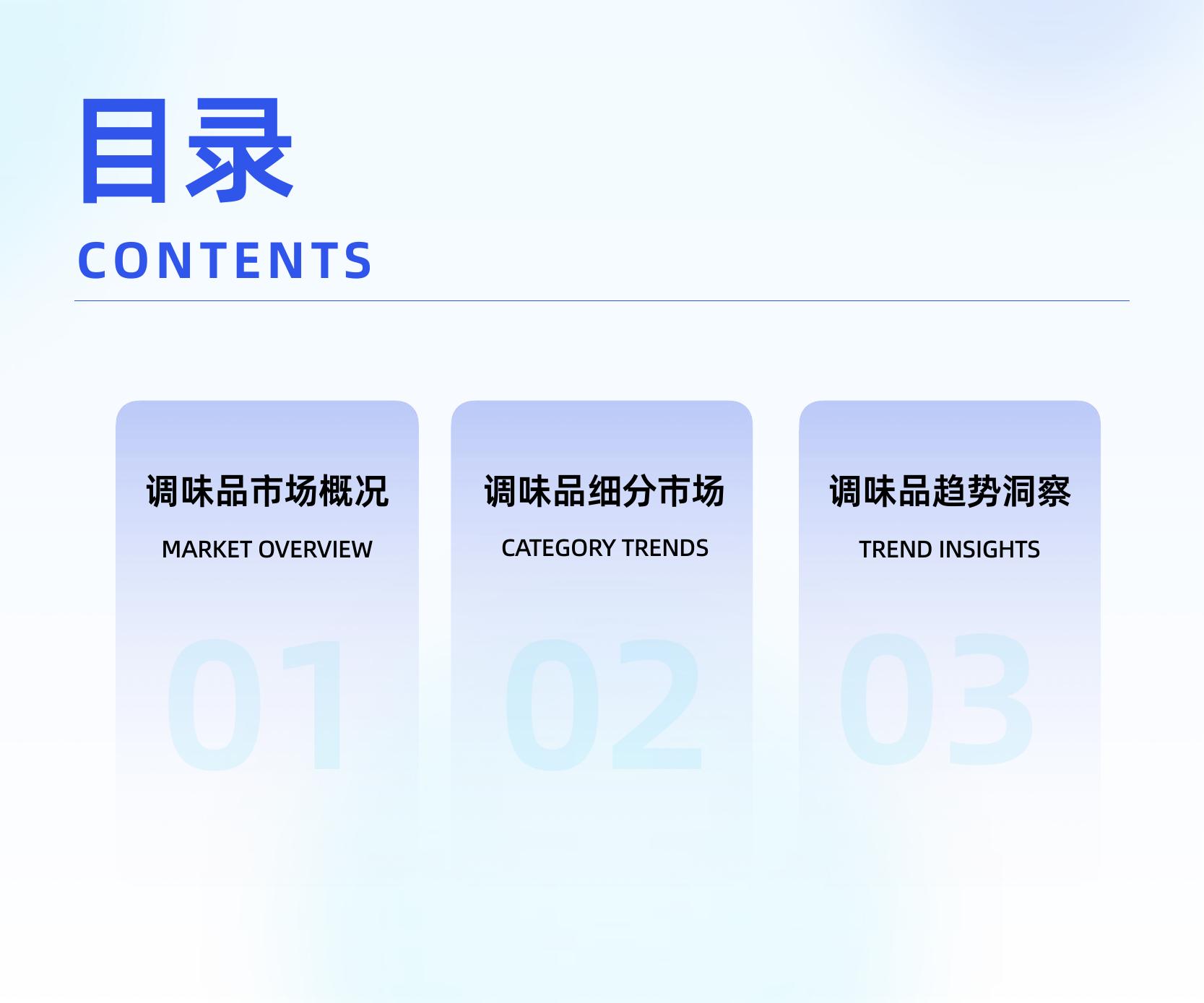 炼丹炉：2025年调味品市场消费趋势洞察报告_第3页