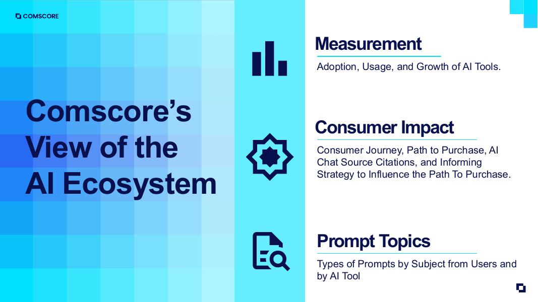 COMSCORE：2025年AI智能洞察报告：人工智能如何重塑消费者旅程与商业决策（英文版）_第4页