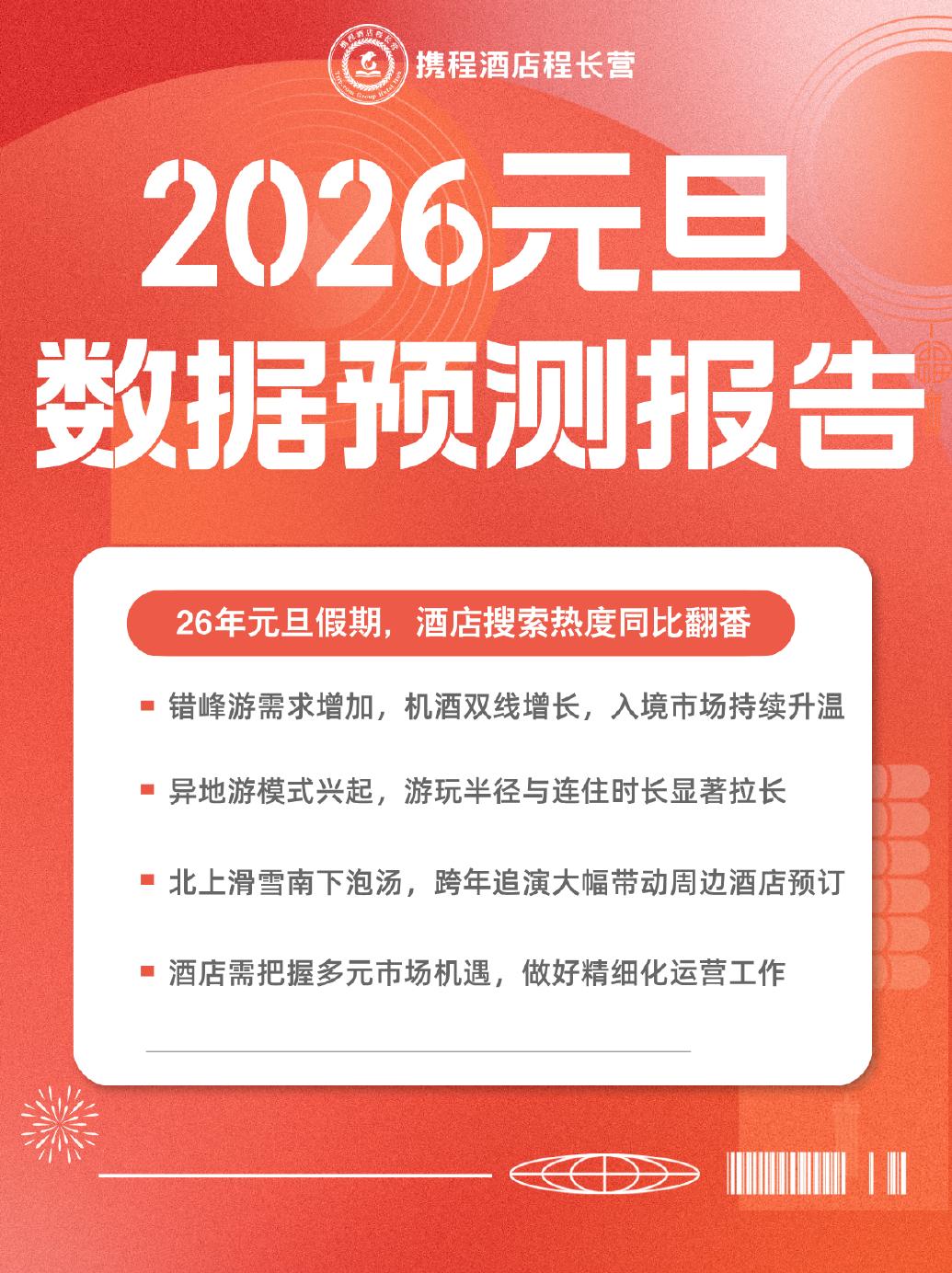 携程：2026年元旦数据预测报告海报