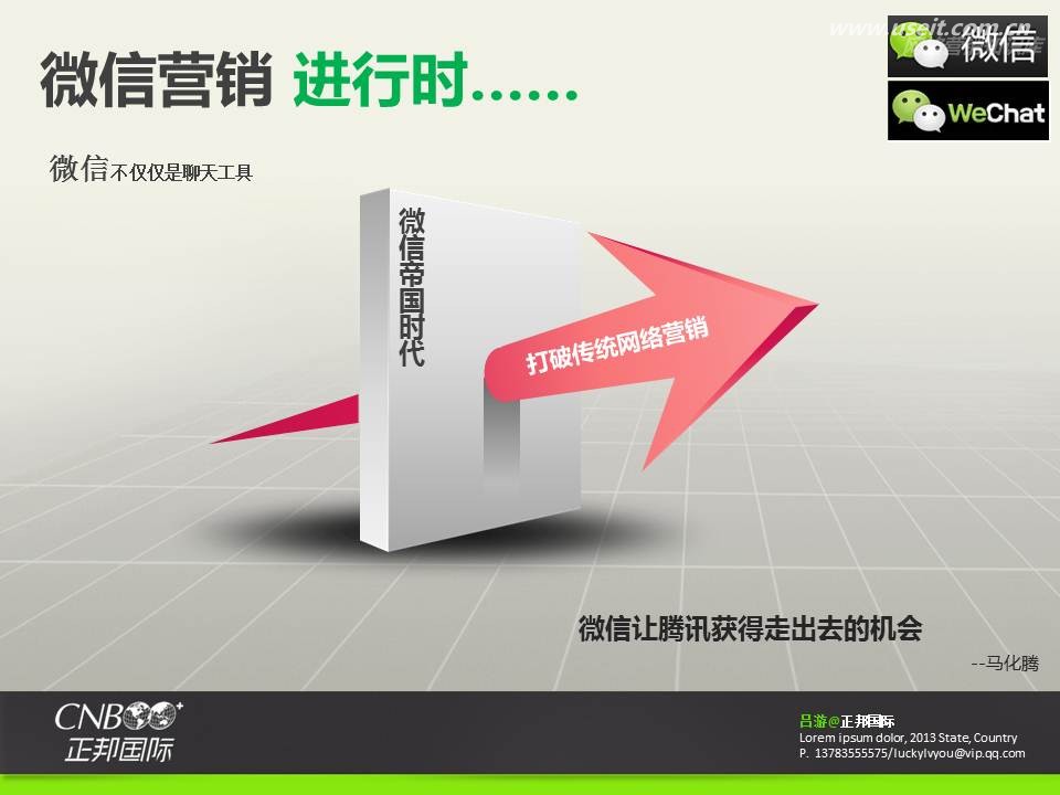 微信营销的常见问题答疑，整形医院微信营销案例分析