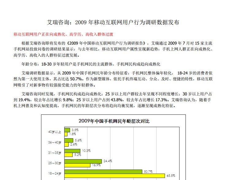 艾瑞咨询：2009年移动互联网用户行为调研数据发布