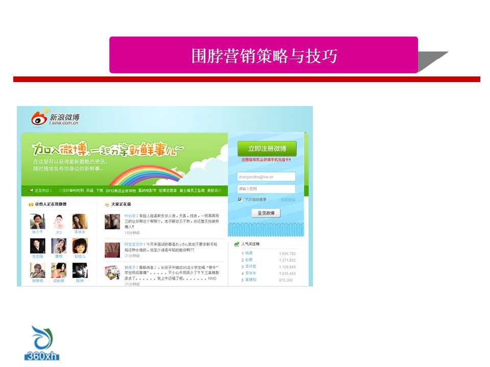 新浪微博营销实战策略与技巧
