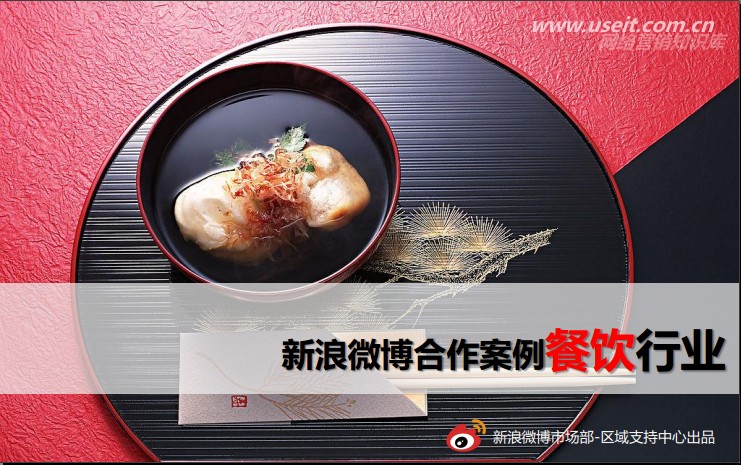 欧美汇等餐饮行业新浪微博营销案例参考