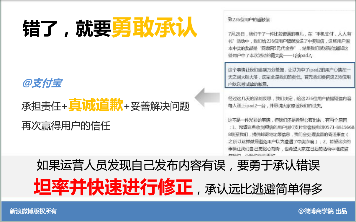 新浪微博：运营基础方法—官微运营团队行为规范