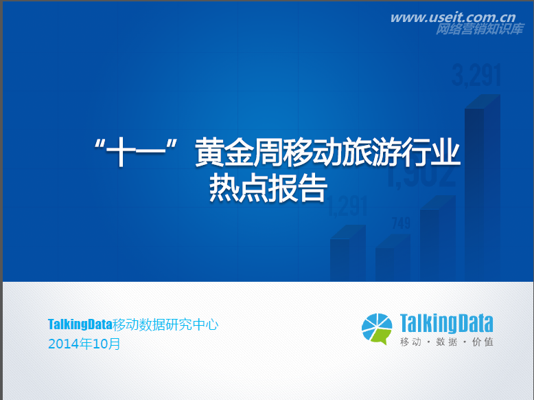 TalkingData：2014年“十一”黄金周移动旅游行业热点报告