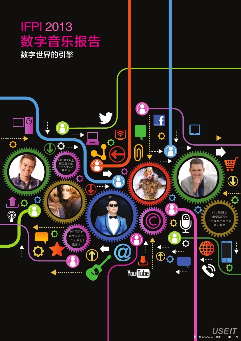 IFPI&Spotify：2012-2013年全球数据音乐报告