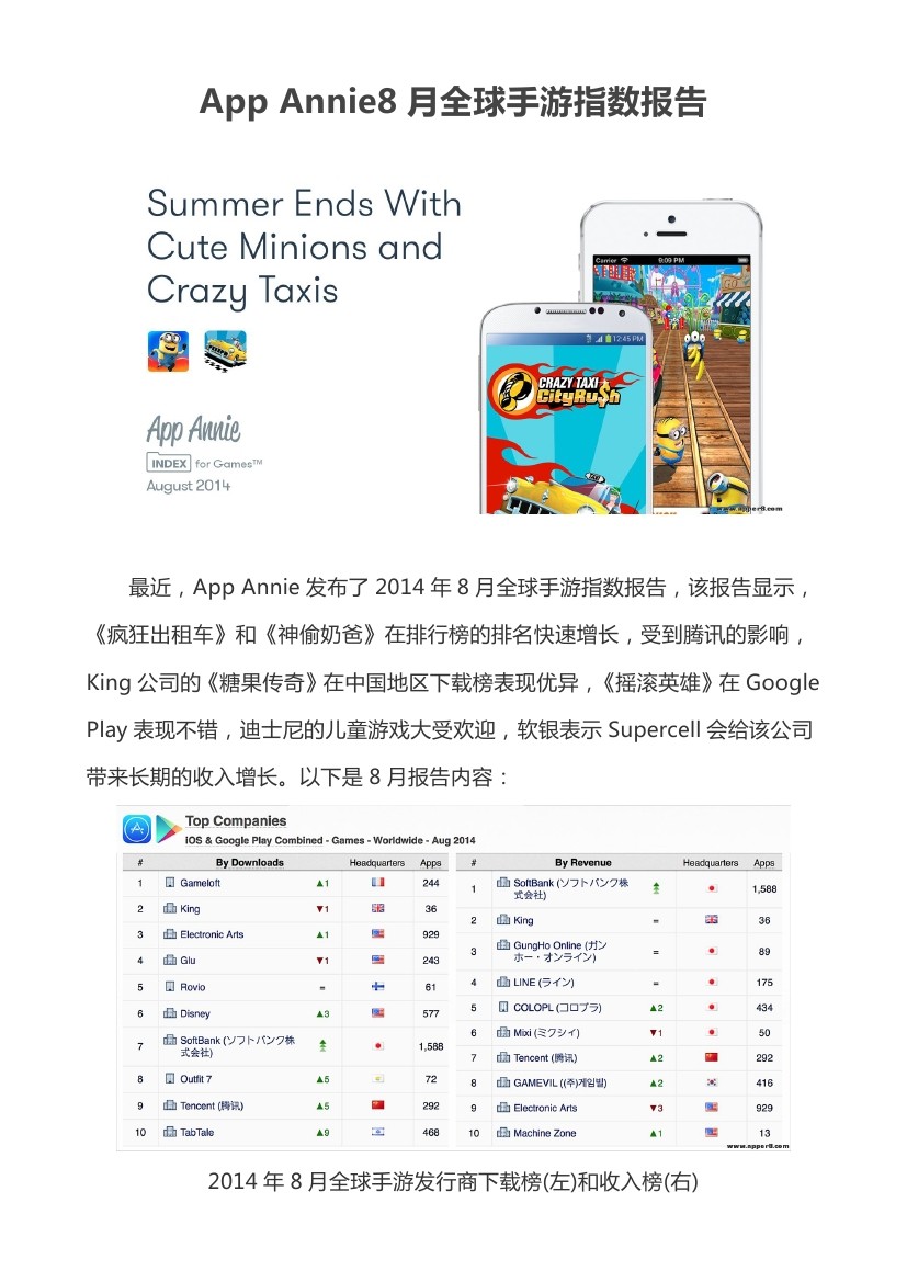 App Annie：2014年8月全球手游指数报告