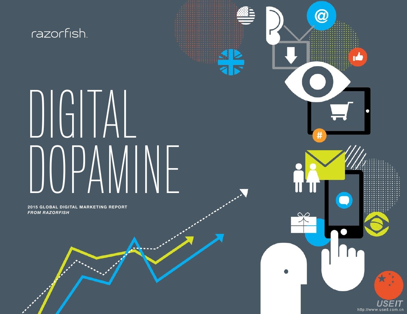 Razorfish：2015年全球数字营销报告（英文版）