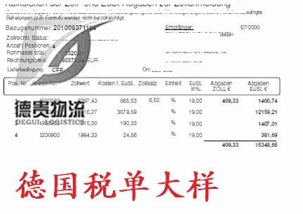 亚马逊Amazon FBA货物德国进口关税费率与查询详解