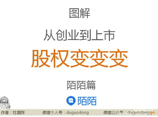 创业案例：陌陌，从创业到ABCD轮融资，到上市股权之变