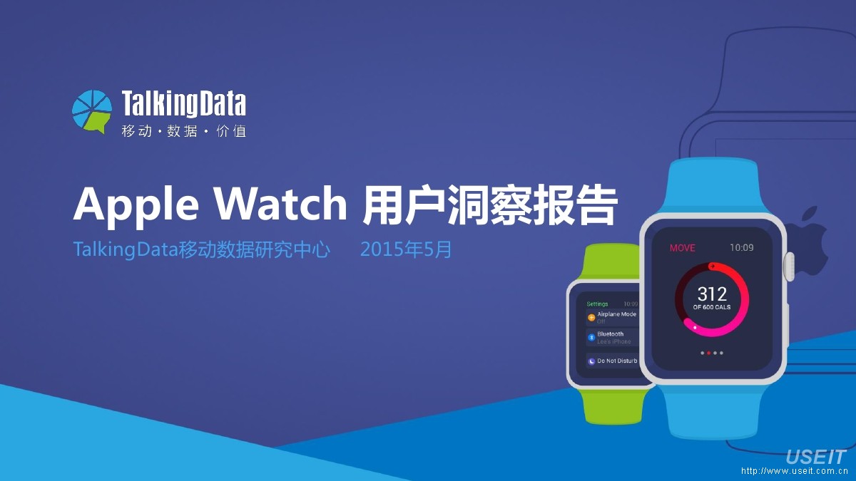 TalkingData：2015年Apple Watch用户洞察报告