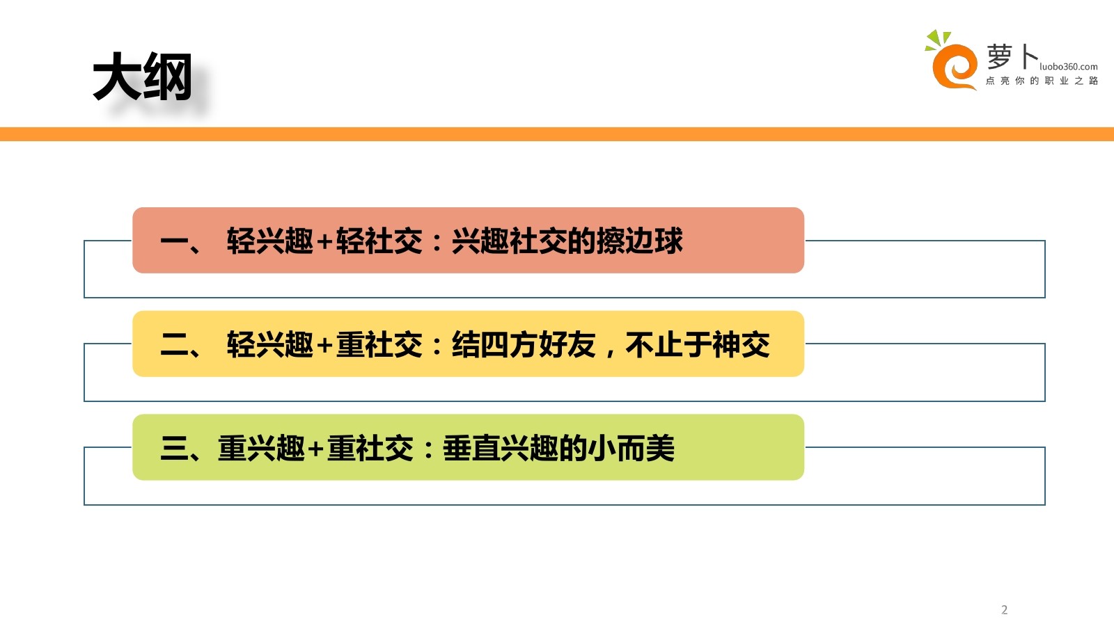 手机上的兴趣社交：三种玩法，十个案例