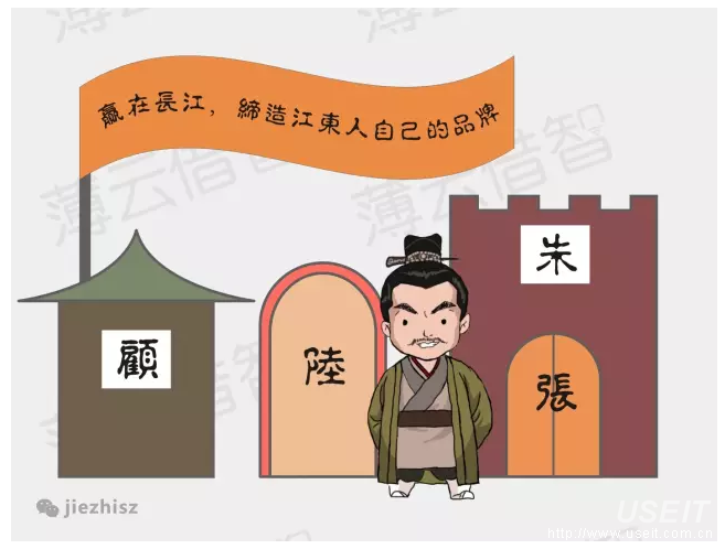 孙权和刘备管理学：六张图看透管理的成与败