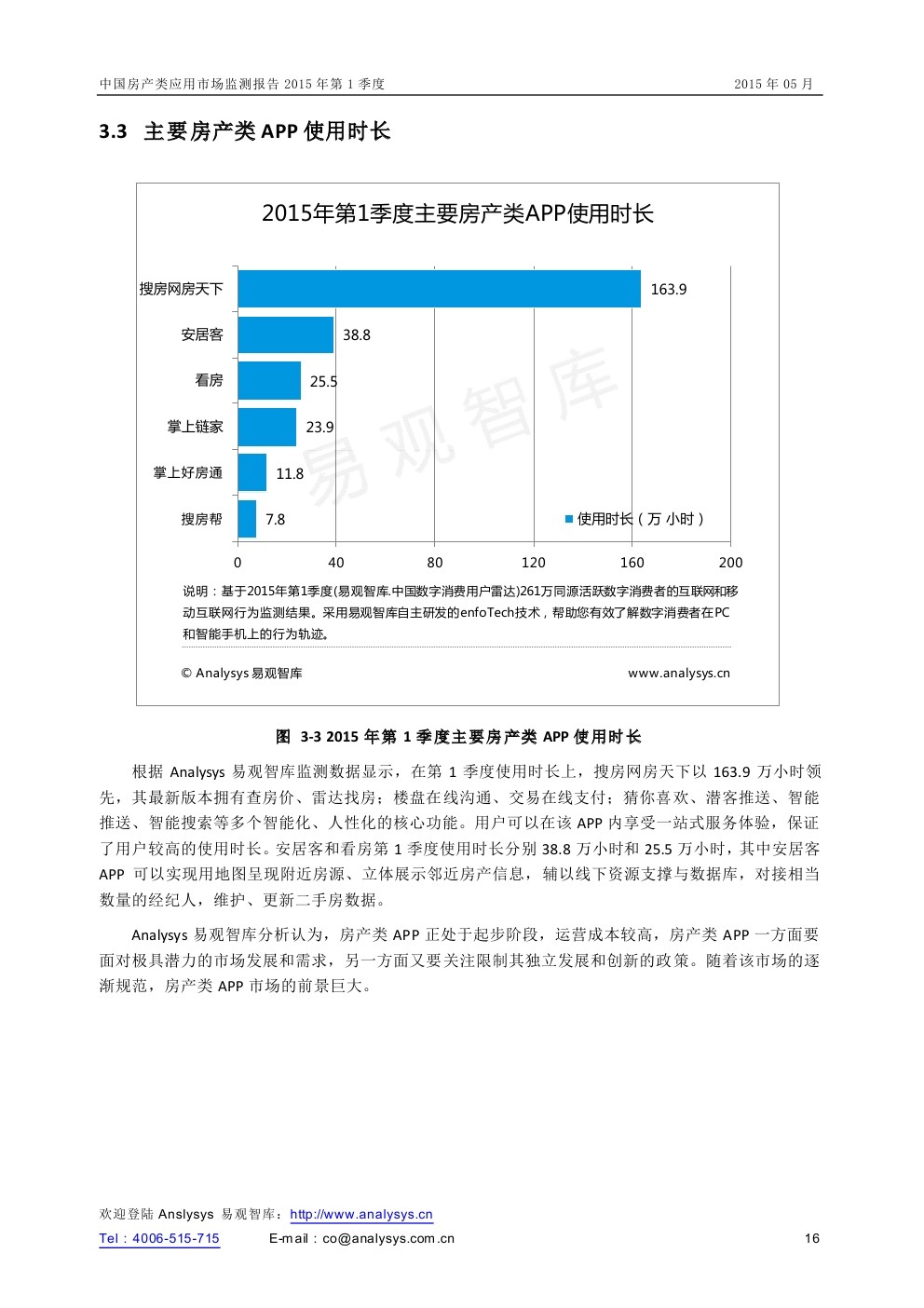 易观智库：中国房产类应用市场监测报告2015年第1季度