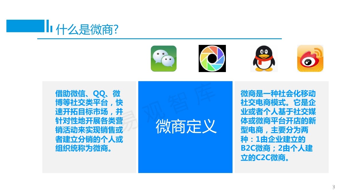 易观智库：2015中国微商市场专题研究报告