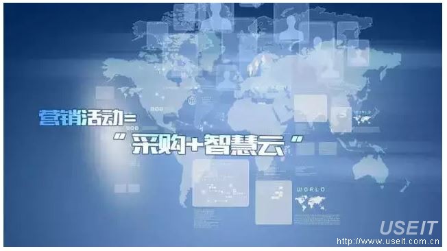 三至六线市场线上拓展机遇报告