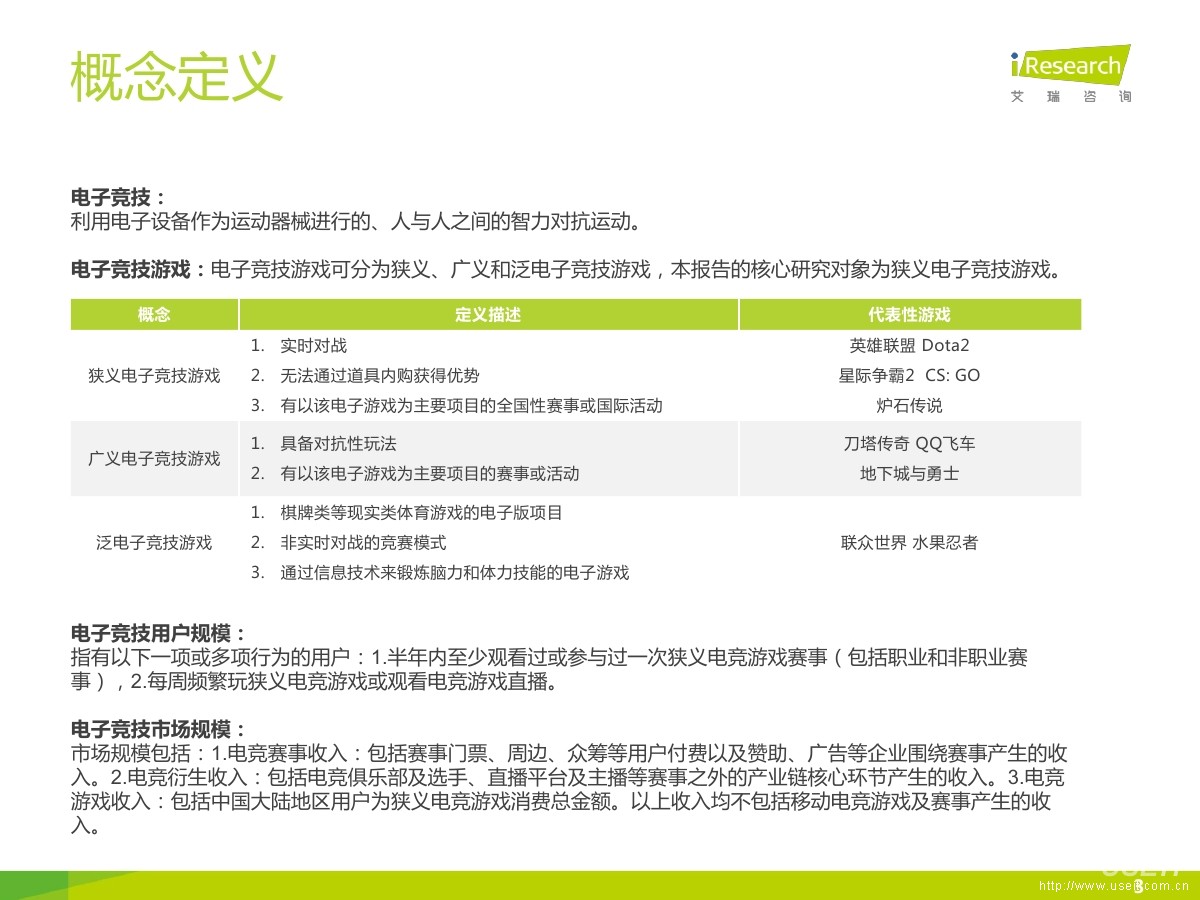 艾瑞咨询：2015年中国电子竞技行业研究报告