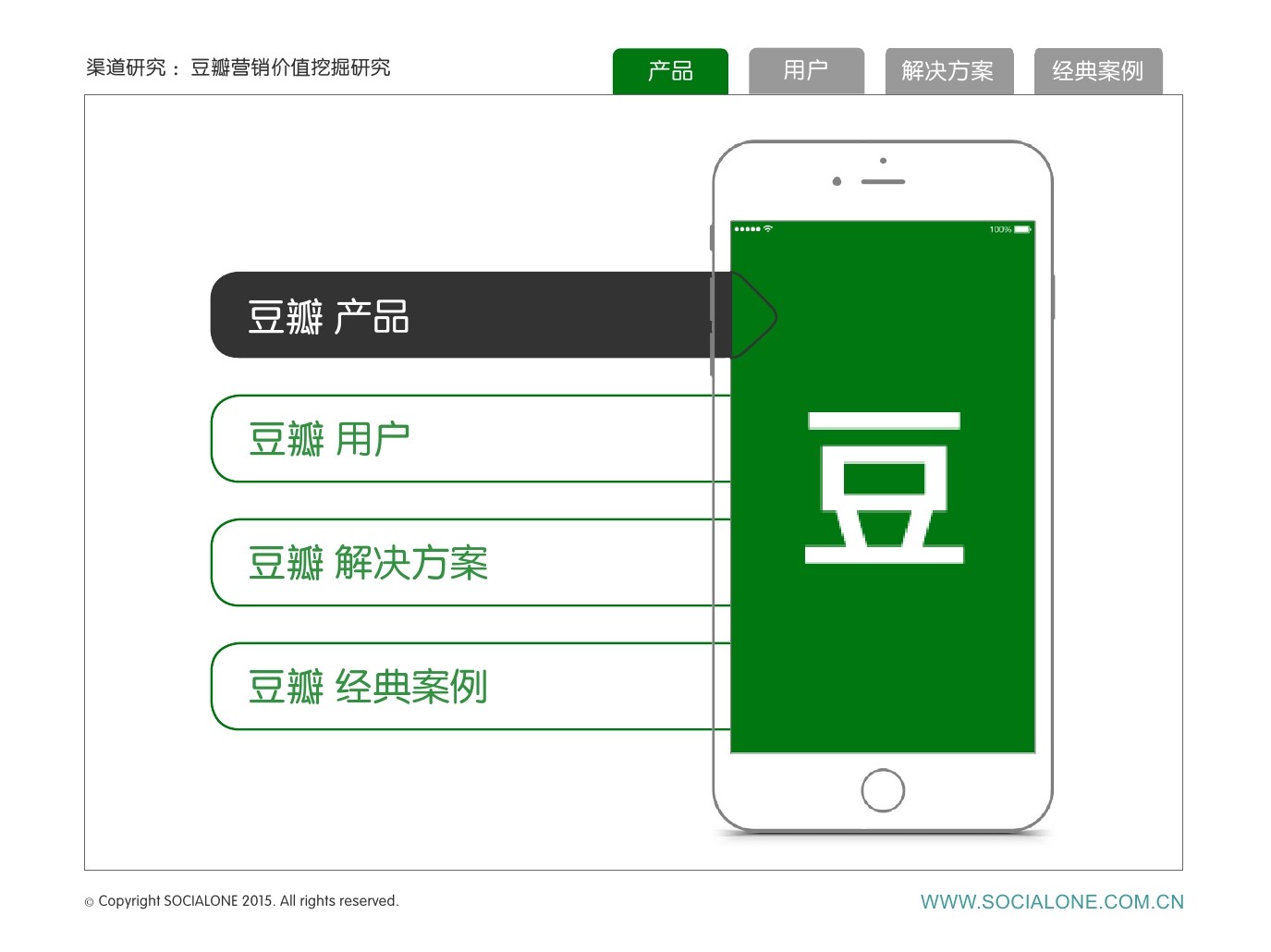 豆瓣移动应用APP布局图，多应用产品营销分析