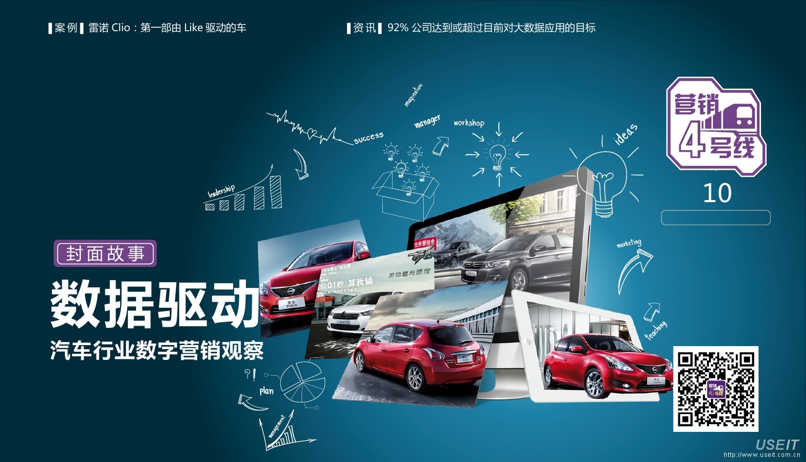 数据驱动营销：汽车行业数字营销观察