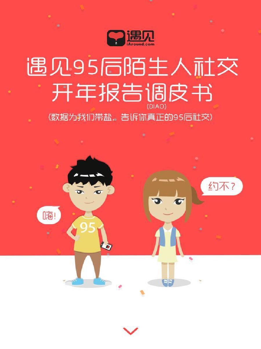 遇见95后陌生人社交开年报告调皮书