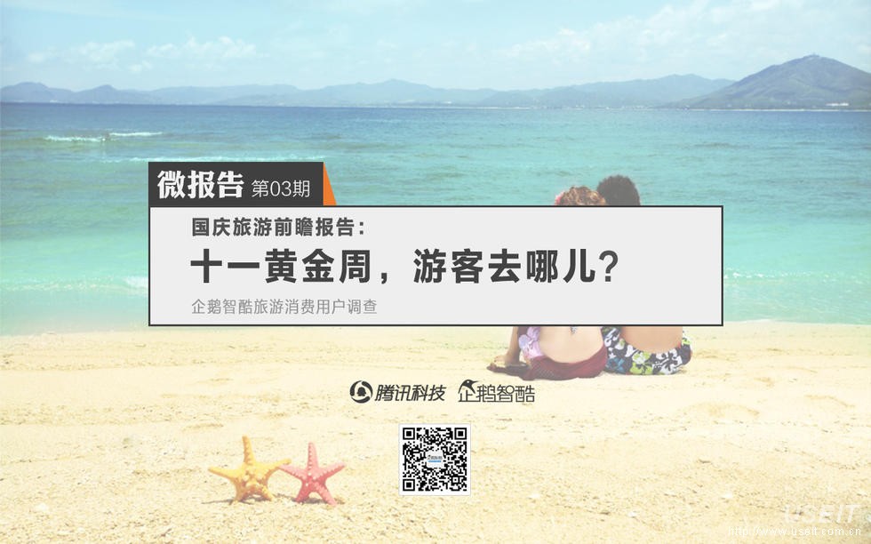 企鹅智酷微报告：2015国庆黄金周的互联网机会指南