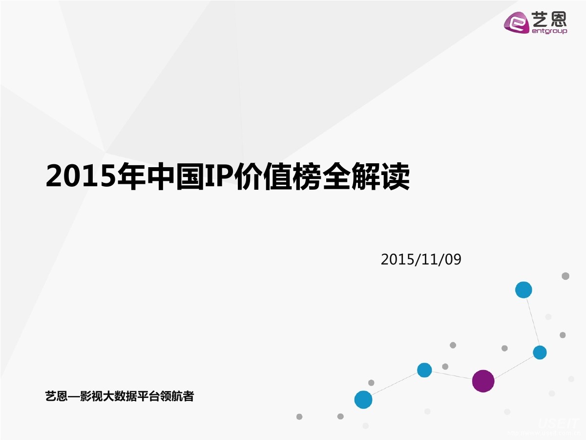 艺恩数据：2015年中国IP价值榜全解读 海报