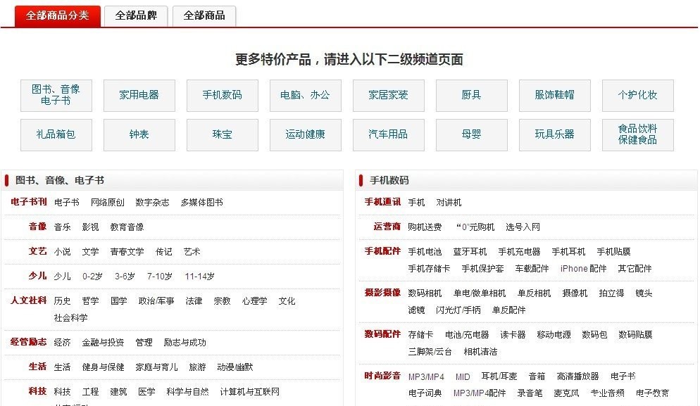 第一太平戴维斯：2021年上半年亚太区标杆物业