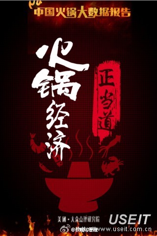 大众点评研究院：2015中国火锅大数据报告