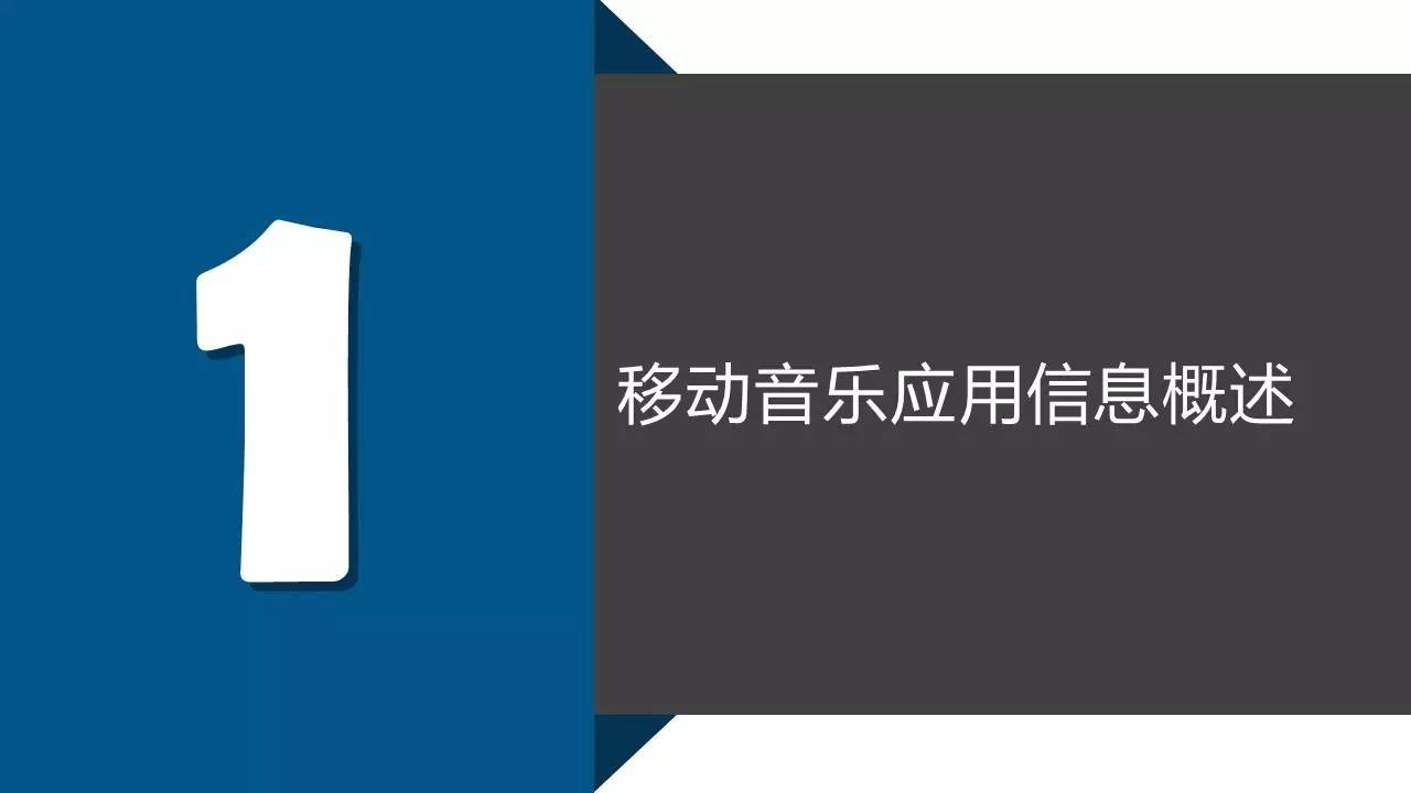 知微：2015移动音乐应用品牌影响力报告