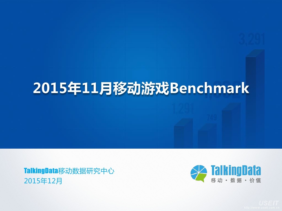TalkingData：2015年11月移动游戏Benchmark
