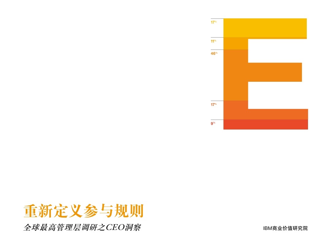 IBM 商业价值研究院：全球最高管理层调研，重新定义参与规则