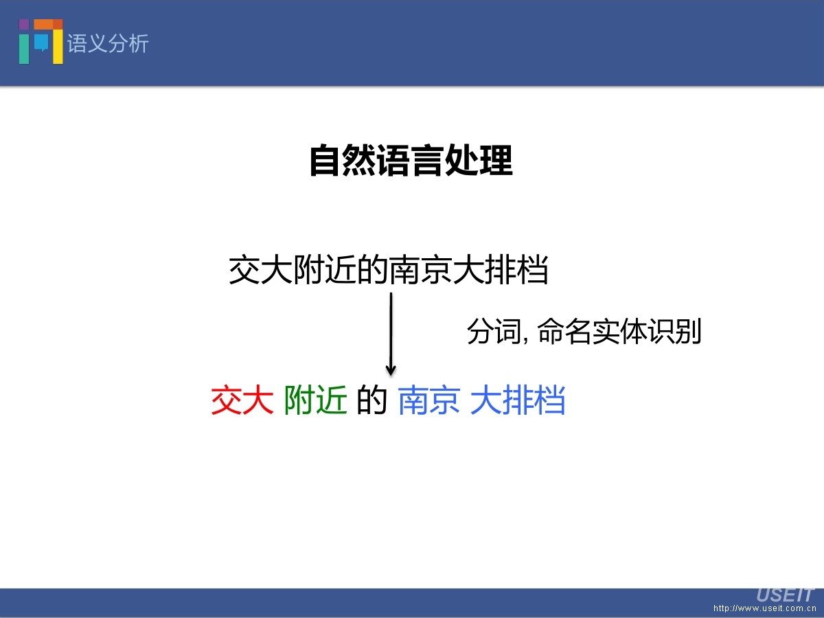 出门问问 范超霏：Ticwatch：打造手腕上的人工智能——智能手表软件体系构建及软硬件结合_第6页