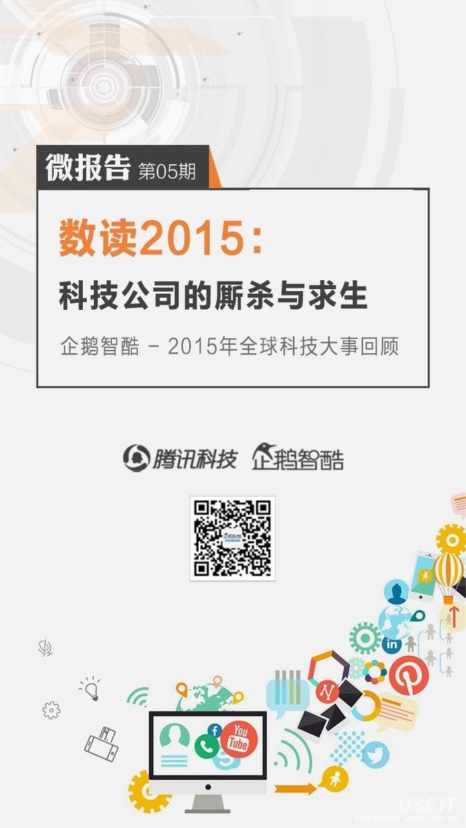 企鹅智酷：数读2015：科技公司的厮杀与求生