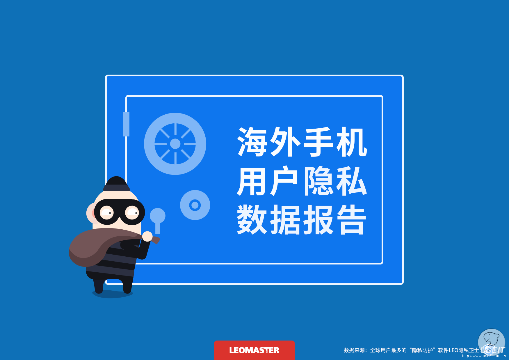 Leomaster：海外手机用户隐私数据报告