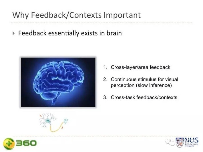 360人工智能院长 颜水成：面向智能和安全的深度学习（英文版）_第10页