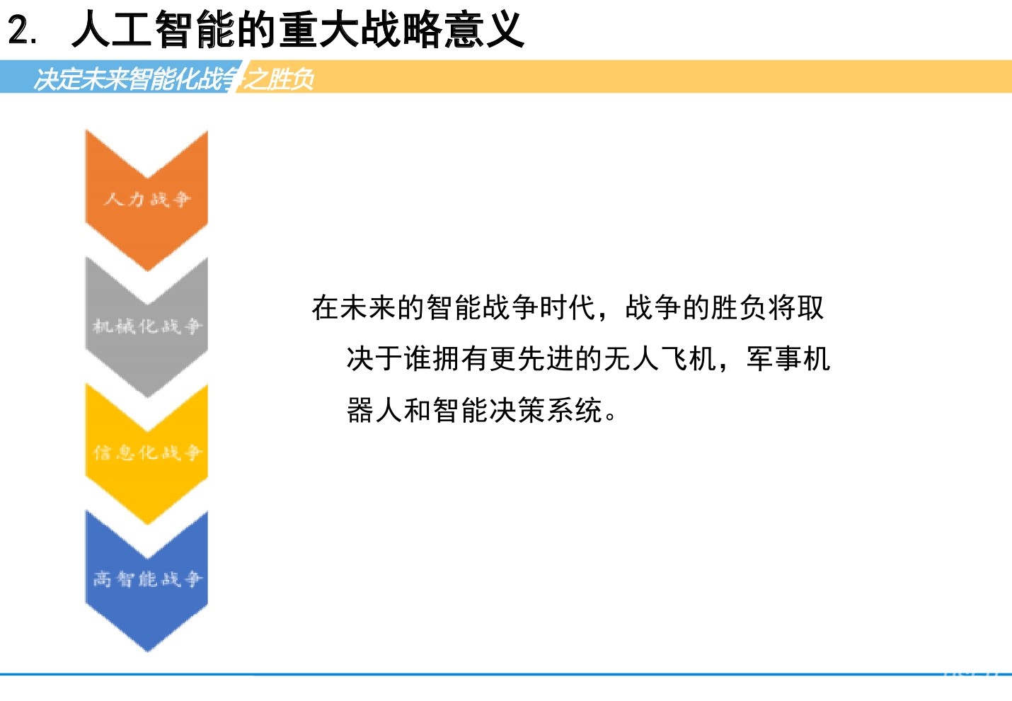 民生证券：人工智能和适合的应用场景报告_第8页