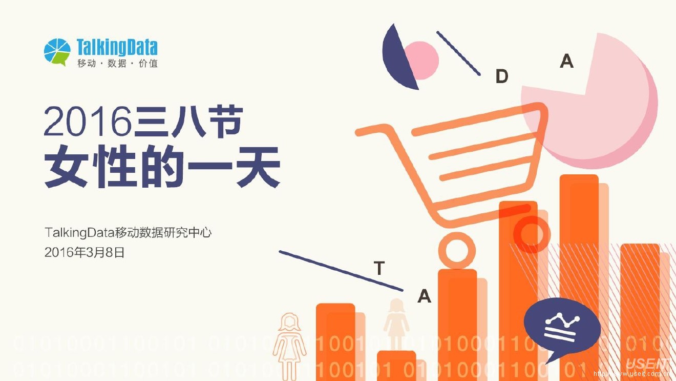TalkingData：2016年三八节女性的一天，白领女性行为分析