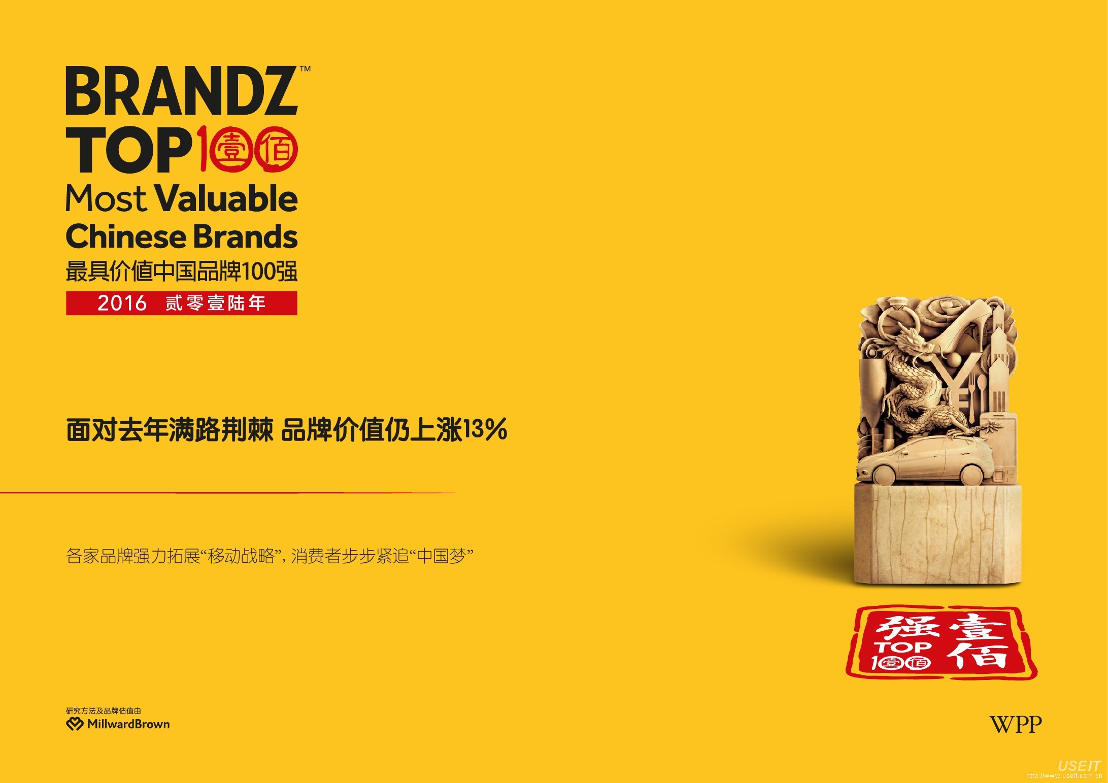 凯度BrandZ：2016年最具价值中国品牌100强报告