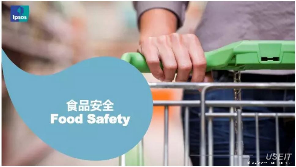 益普索：中国食品&饮料趋势及消费者洞察