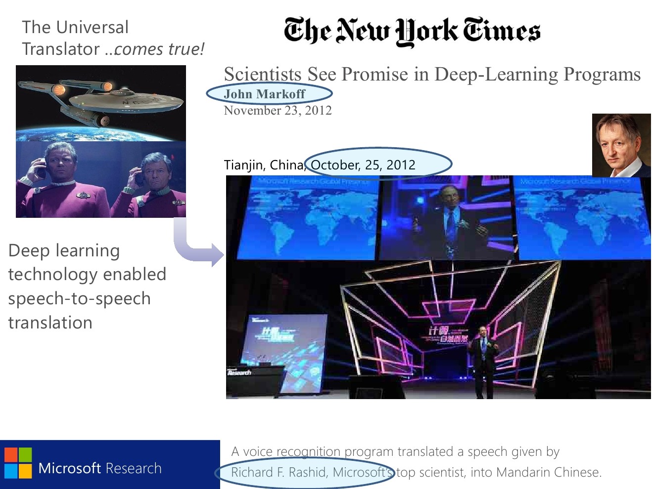 IEEE-ICASSP2016大会：人工智能中的深度学习--从机器感知到机器认知（英文版）_第9页