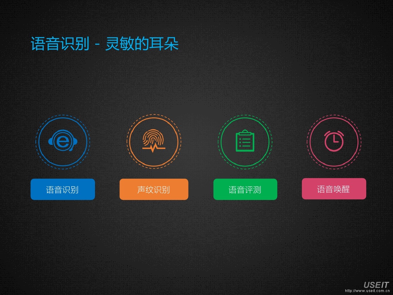 科大讯飞：人工智能为数字营销带来的新变革_第10页