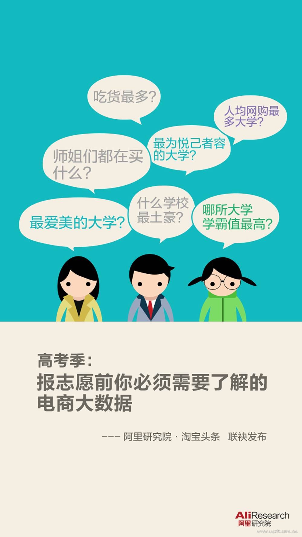 阿里研究院：全国重点大学网购排行榜——报志愿前你必须需要了解的电商大数据
