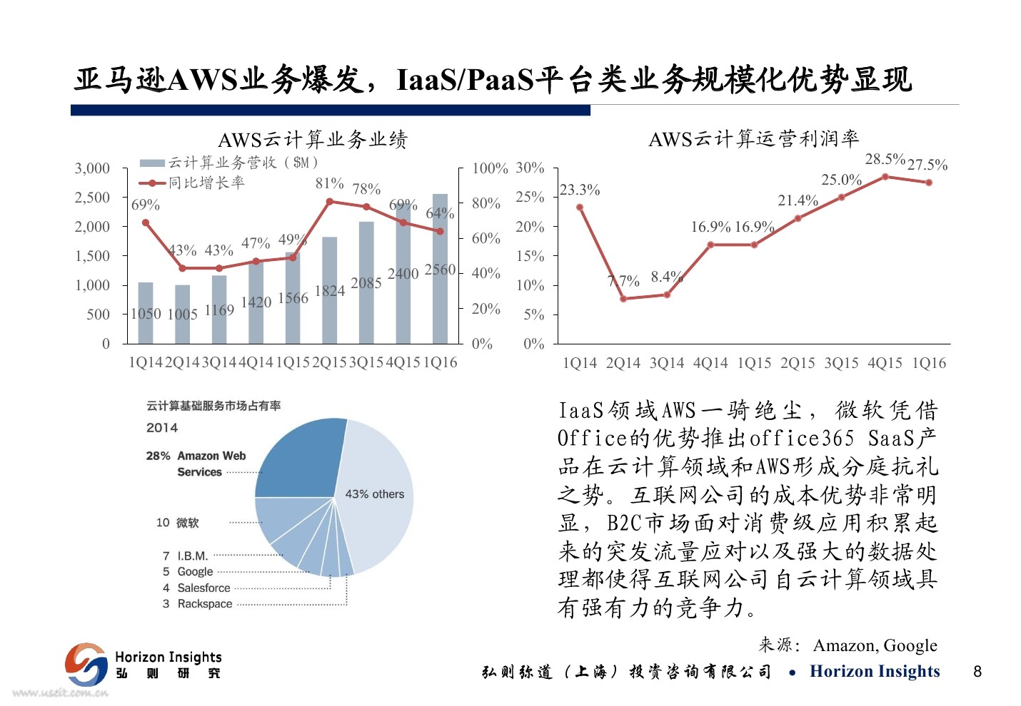 弘则研究：从移动互联网到物联网的革命—人工智能下的物联网生态圈_第8页