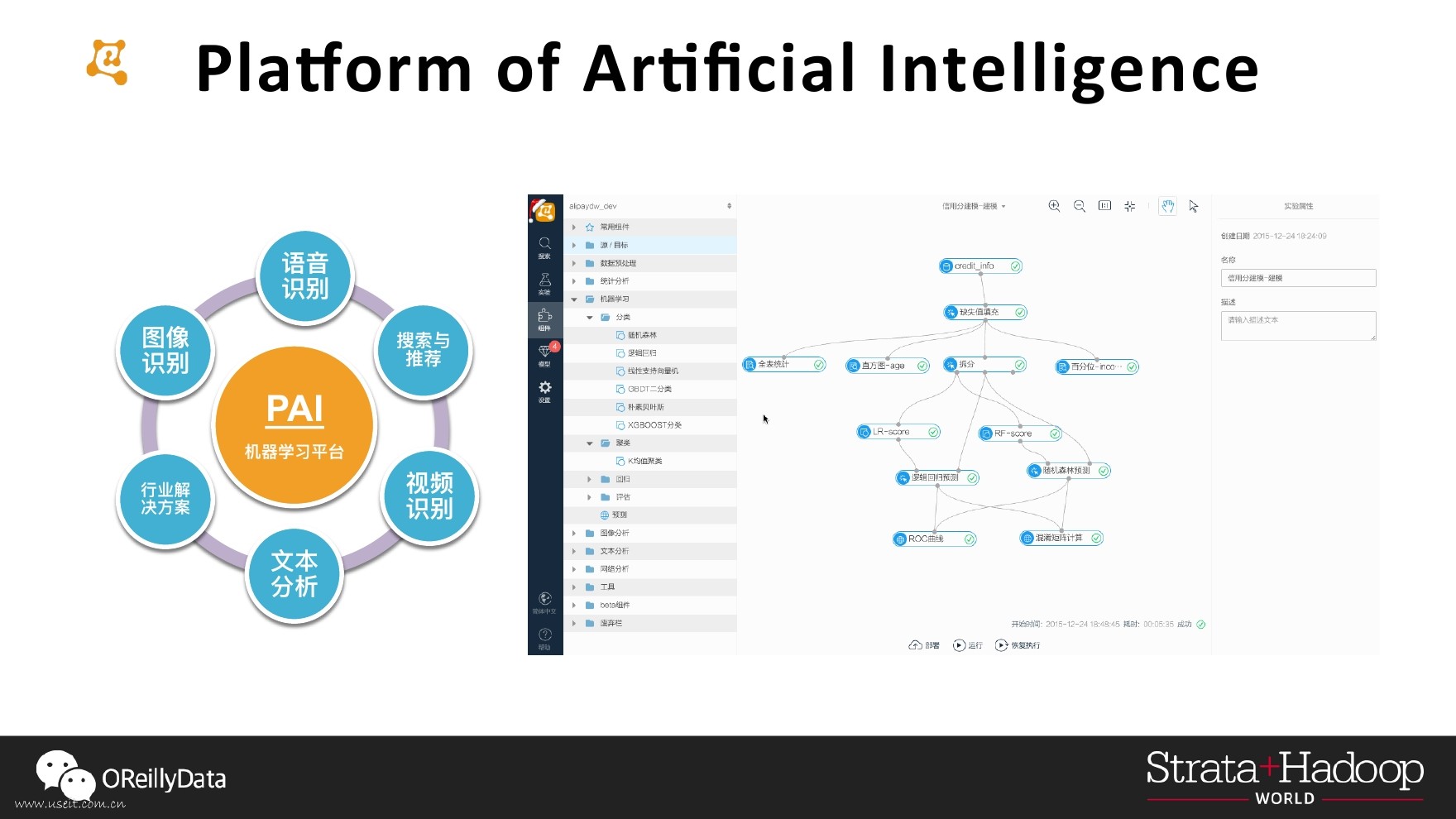阿里 周靖人：基于大数据的人工智能应用_第8页