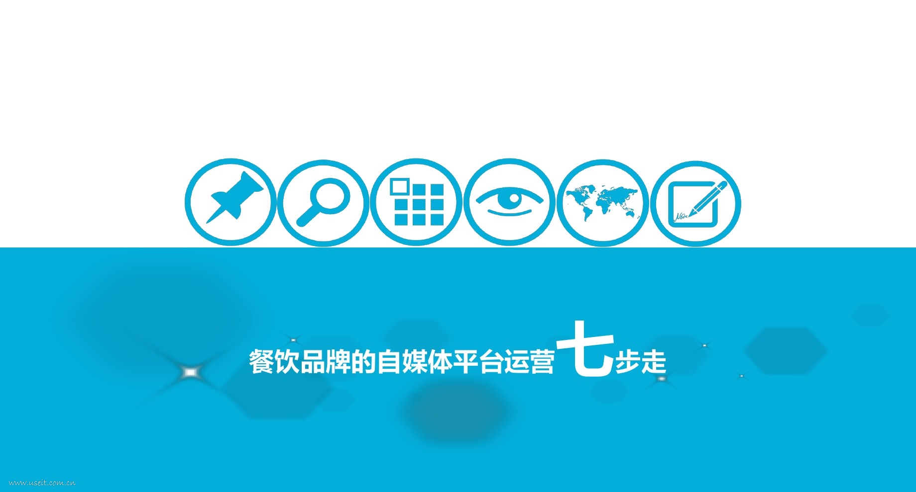 案例：餐饮品牌的微信公众号平台运营七步