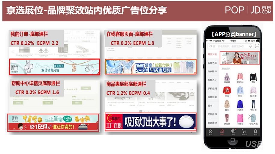 京选展位及京东快车PC、无线资源位介绍
